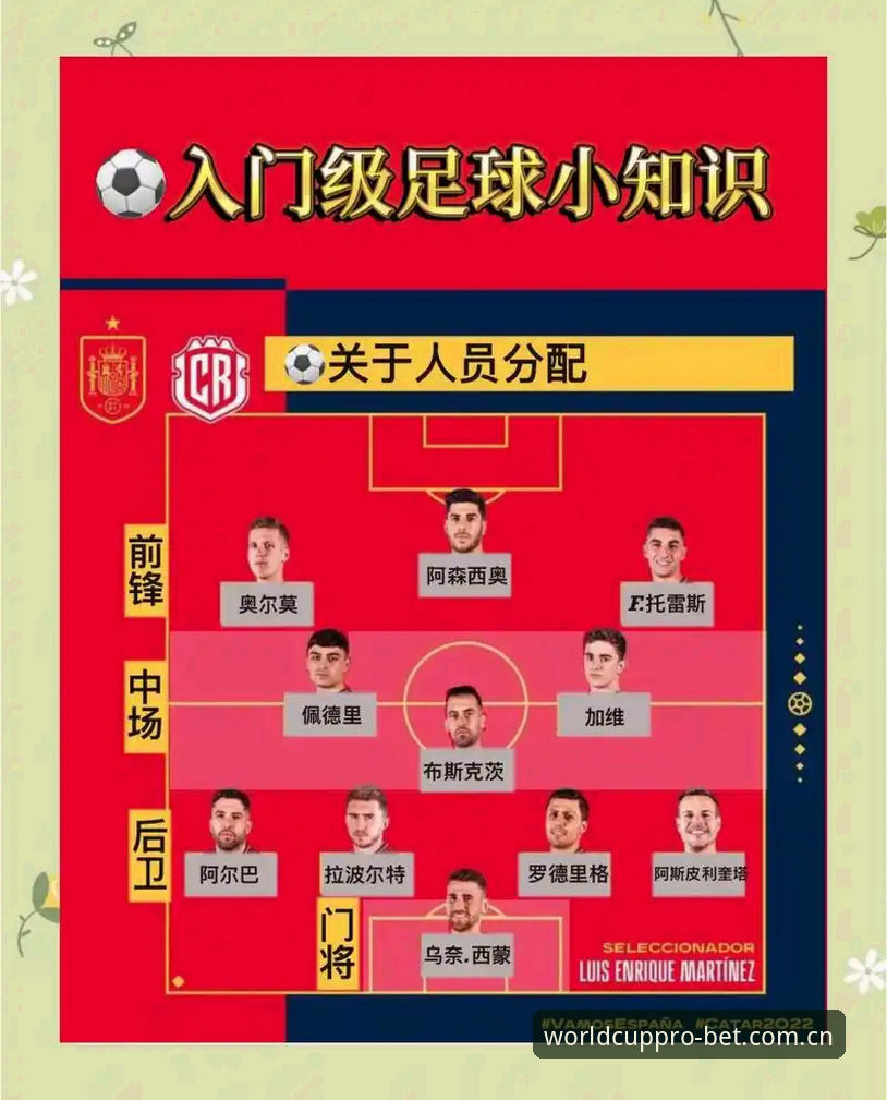 世界杯竞彩怎么玩：新手老手都能用的进阶实用技巧
