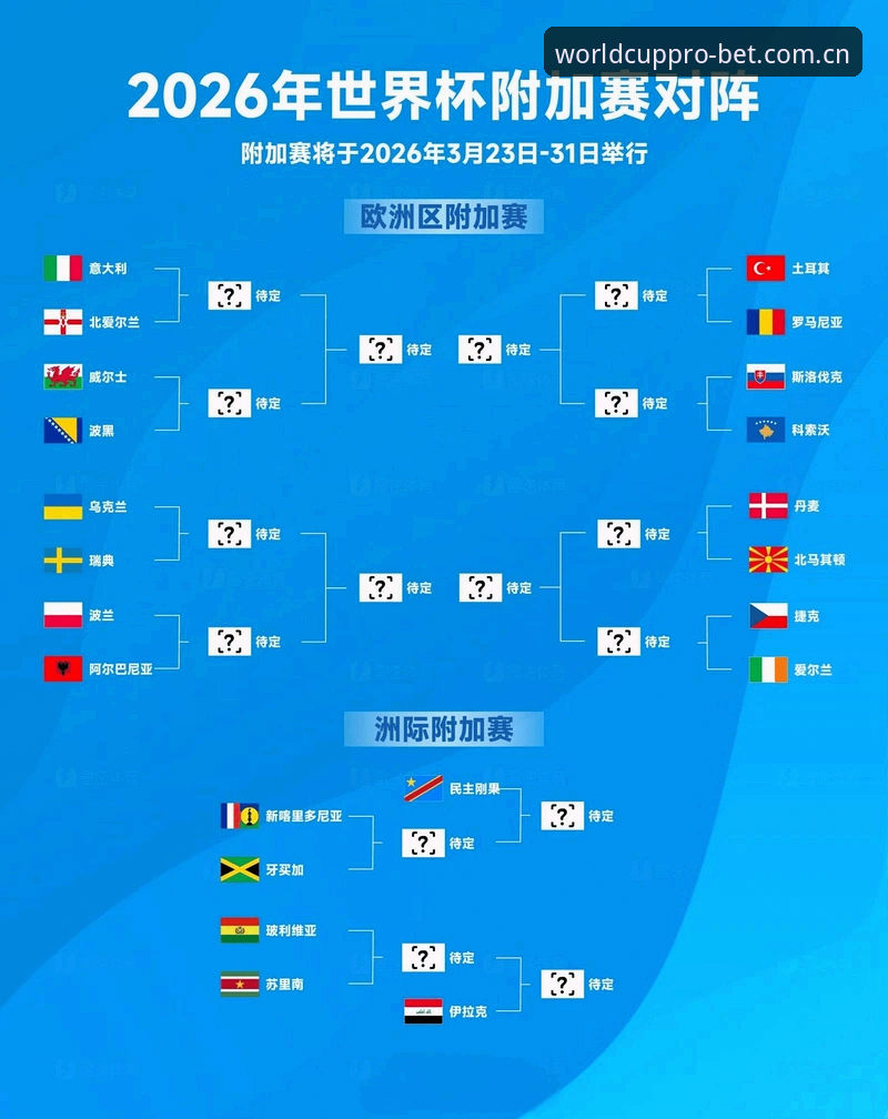 U17世界杯分组揭晓：投注策略与观赛必备知识