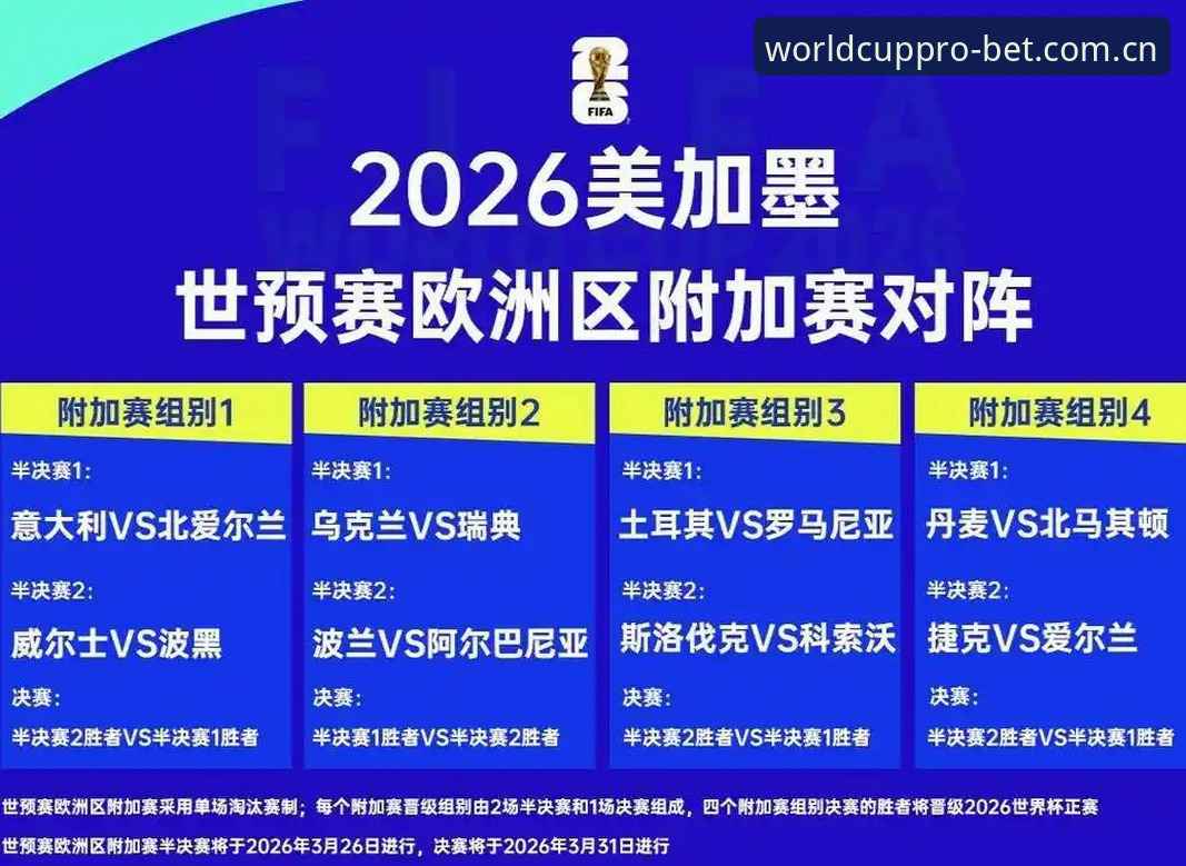 2026世界杯观赛冷场深度评测：签证危机与地缘政治如何影响竞彩足球投注热度