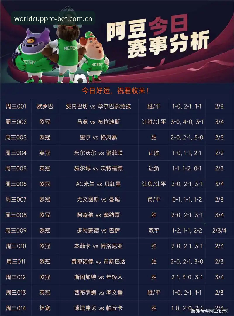 世界杯竞彩平台新手实用指南：从入门到赢取专属荣耀的必备知识
